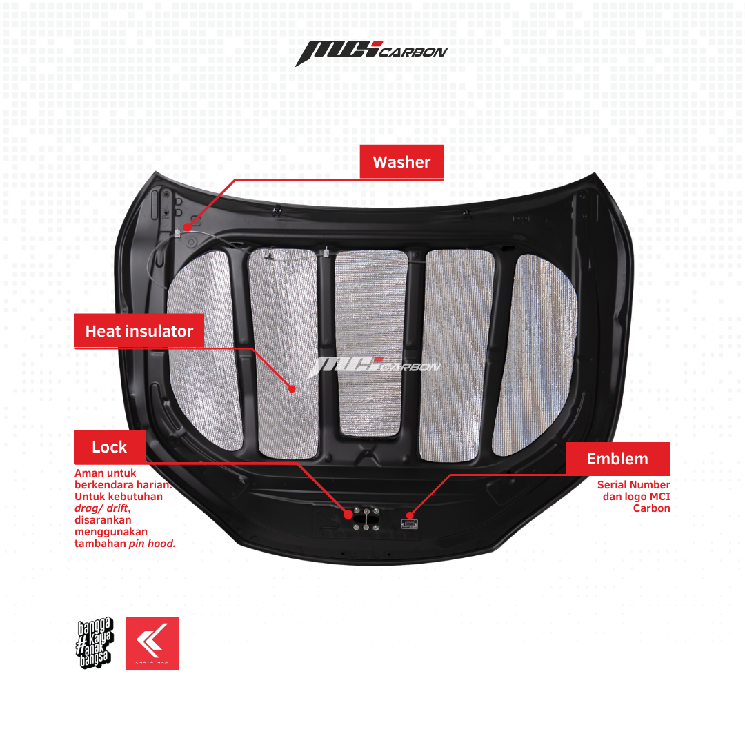 kap mesin carbon