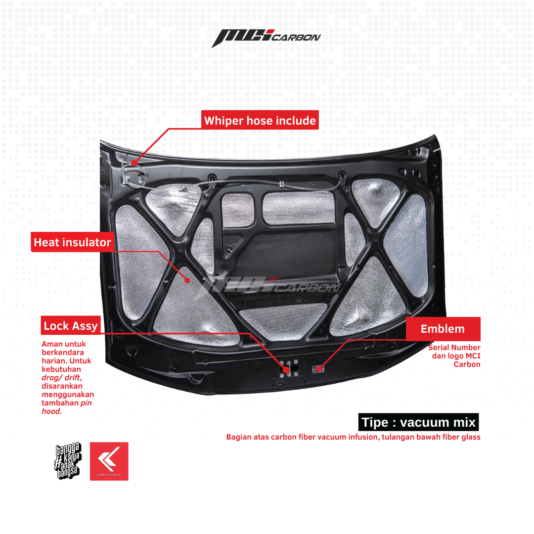 MP Belakang KAP-VGO-VMZA kap mesin hilux