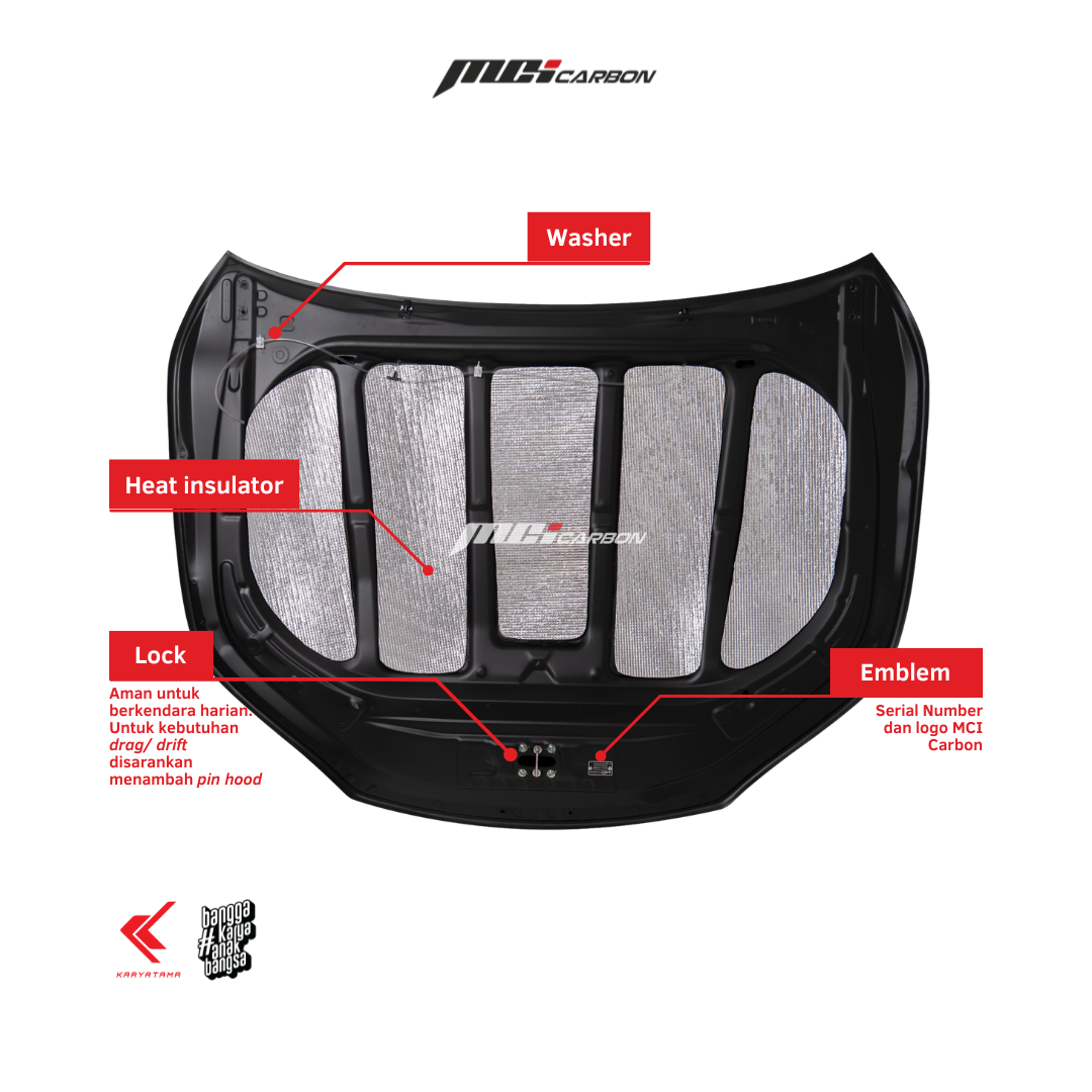 VRZ – Kap Mesin – C2 – Detail 2 Kap Mesin Fortuner