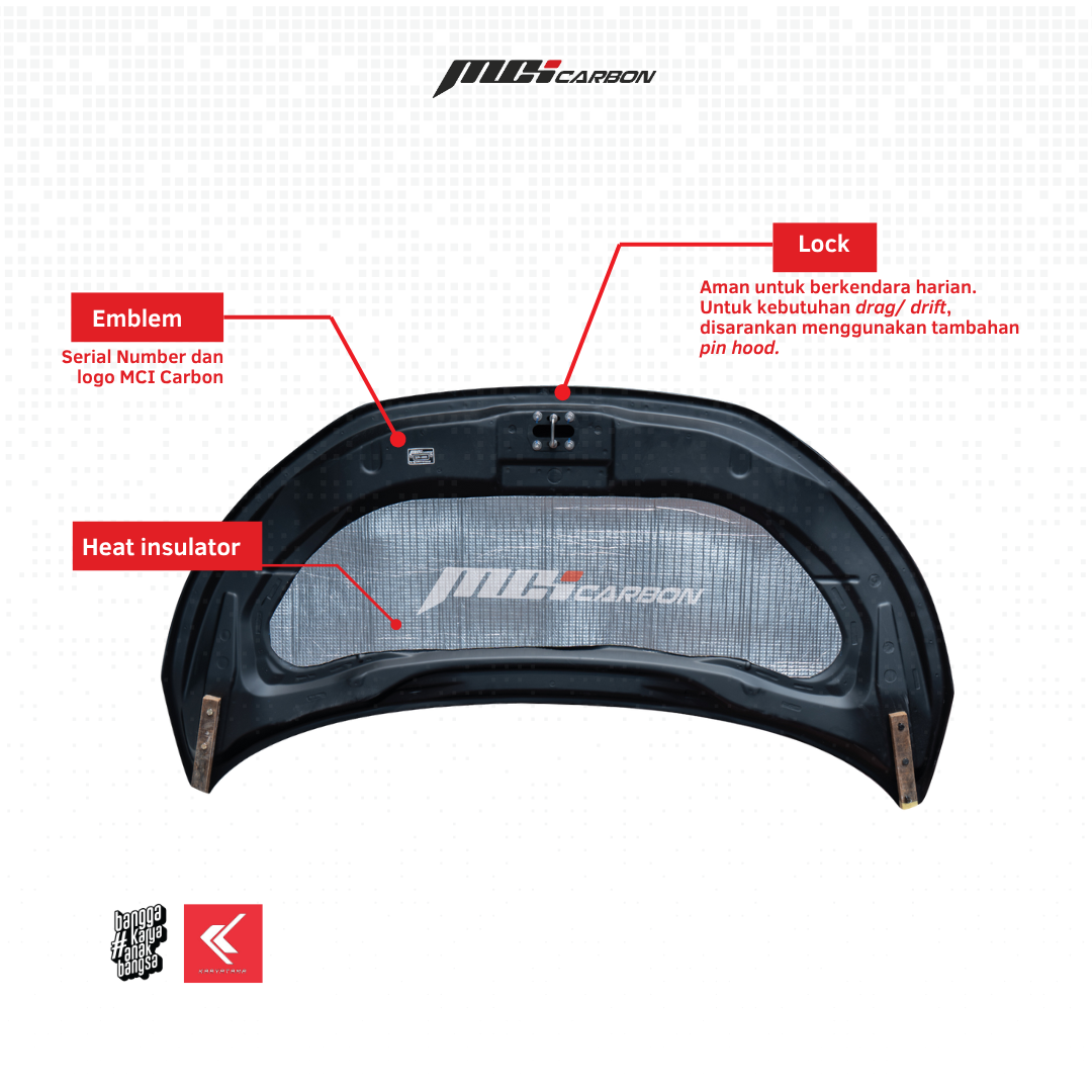 MP Belakang KAP-XPDR-VMOEM Kap mesin xpender